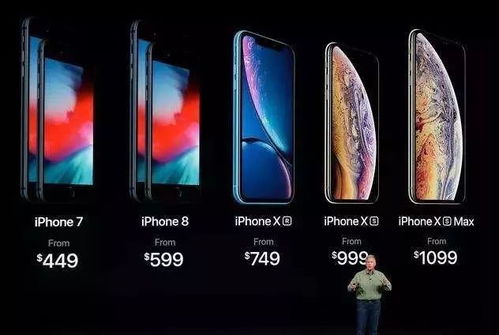 iPhone15系列价格上涨2000元会影响其销量吗