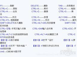 电脑键盘有哪些基本功能