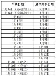 2025春运网上售票时间表查询