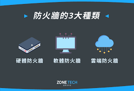 电脑防火墙的重要性及如何选择适合的软件