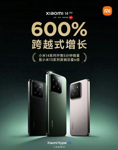 iPhone15Pro与小米14Pro全面对比