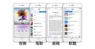 iPhone上如何更改家人共享的付款方式