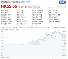 微信送礼功能如何影响股市涨幅