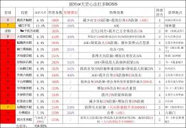 这就是江湖天罡筋骨棍如何过长风镖局