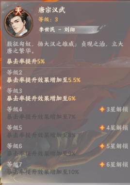 忘川风华录李世民怎么玩