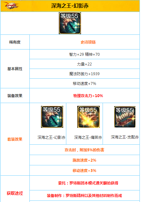 DNF手游深海之王幻影赤怎么样