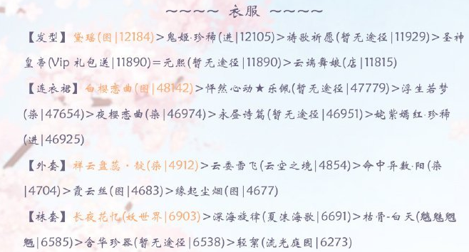 奇迹暖暖枕梦青山套装高分怎么搭配