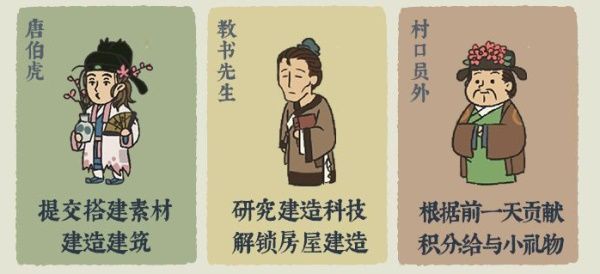 江南百景图桃花村怎么玩