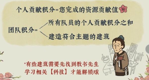 江南百景图桃花村怎么玩