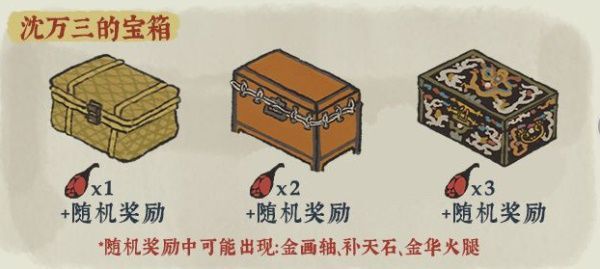 江南百景图桃花村怎么玩