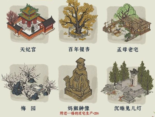 江南百景图桃花村怎么玩