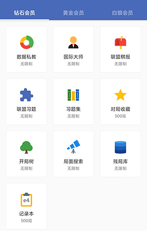 国象联盟会员怎么开通