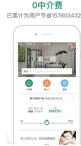 真二网（房屋交易）