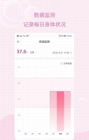 孕期记录（怀孕养护）