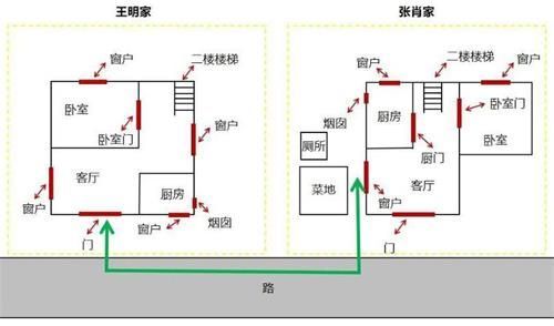 犯罪大师安乐椅上的律师答案是什么