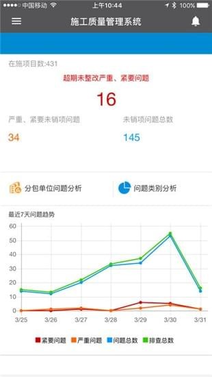 云建造（效率办公）