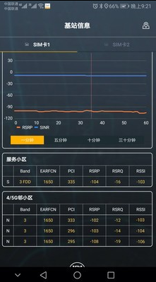 FATu（生活工具）