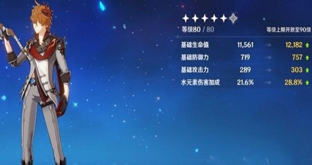 原神公子突破加什么属性