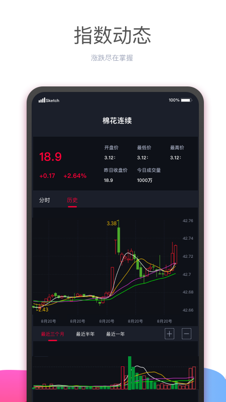 有纱（纱线交易）