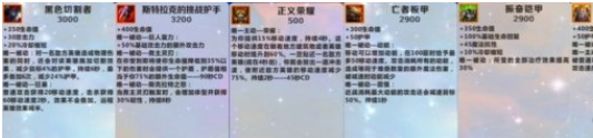 《英雄联盟手游》上分英雄赵信怎么玩