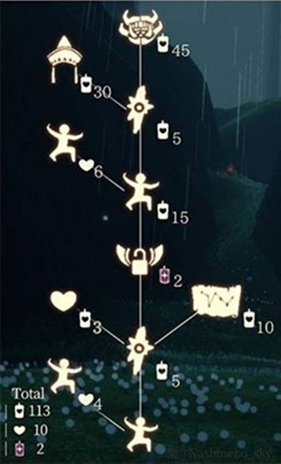 光遇螃蟹面具先祖在哪里