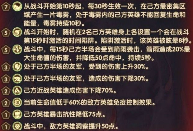 剑与远征哭嚎荒漠主神试炼怎么过
