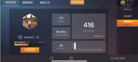 和平精英巡查活动结束了吗