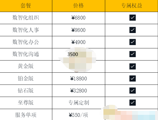 钉钉VIP会员价格是多少