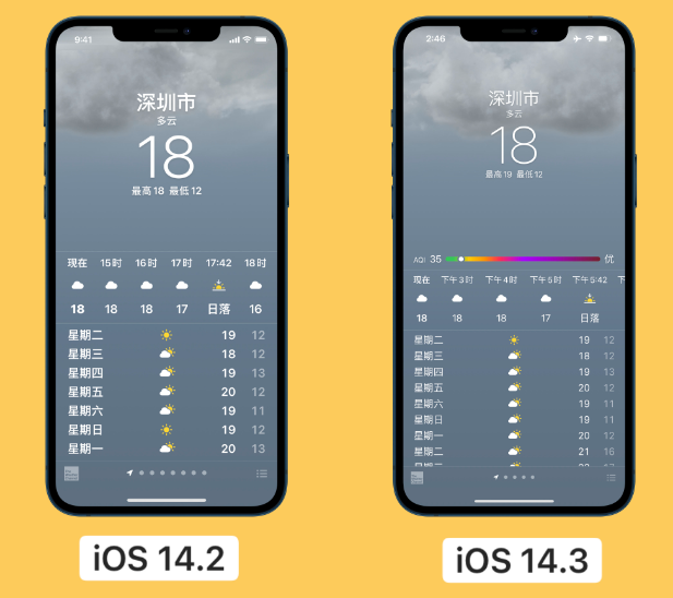 iOS14.3天气空气质量等级有什么说明