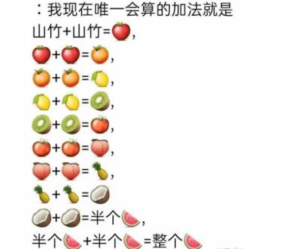 合成大西瓜水果合成的方式是什么