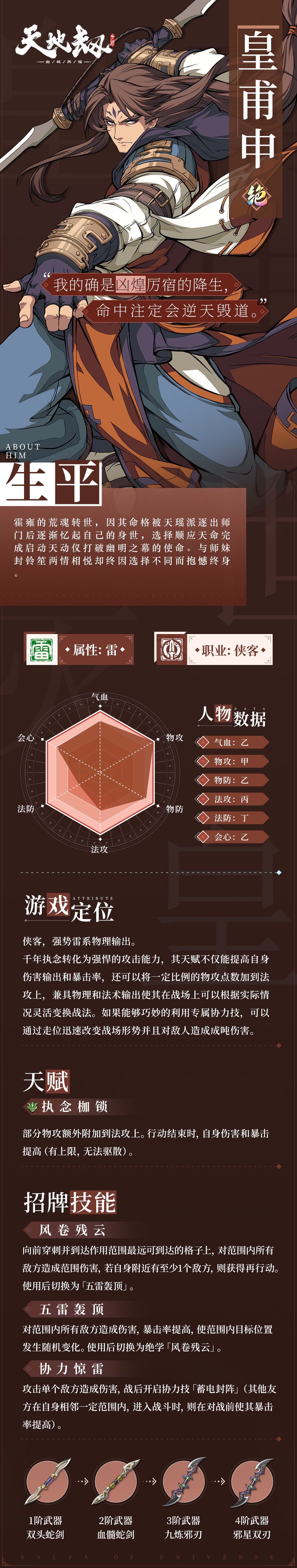 天地劫幽城再临皇甫申五内怎么加点